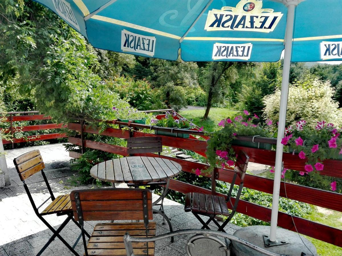 Osrodek Wypoczynkowy " Bieszczady" Hotel Myczkowce Buitenkant foto